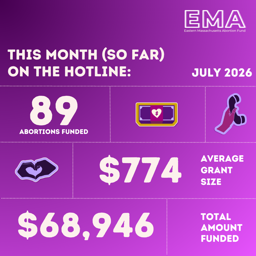 This month (so far) on the hotline
